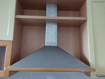 Elica cappa aspirante eletettrica