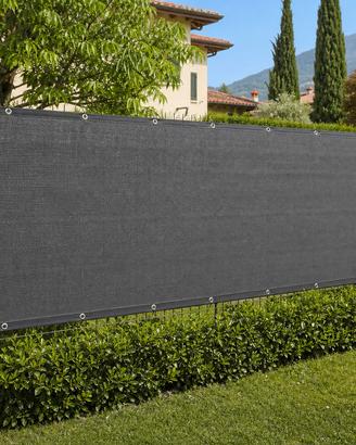 Schermatura antracite per recinti e giardini