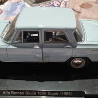 Alfa Romeo Giulia 1600 Super 1965