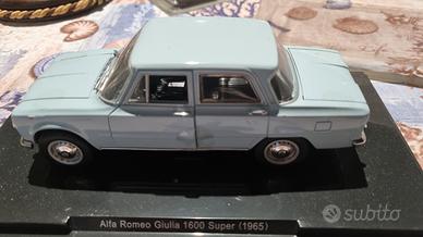 Alfa Romeo Giulia 1600 Super 1965