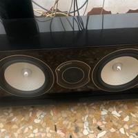 Monitor Audio Silver Rx