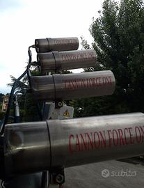 Cannone co2