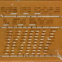 Scala parlante per Radio Telefunken