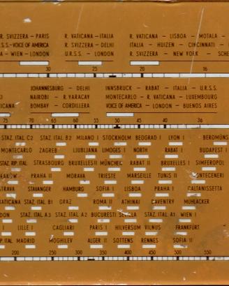 Scala parlante per Radio Telefunken