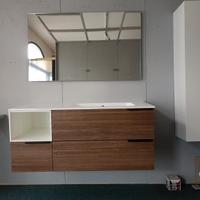 rinnovo esposizione prezzo di realizzo 