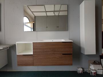 rinnovo esposizione prezzo di realizzo 