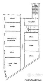 Laboratorio o uffici