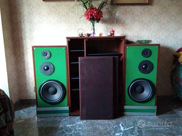 Casse Acustiche Attive