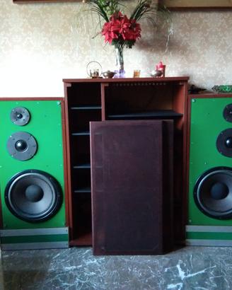 Casse Acustiche Attive