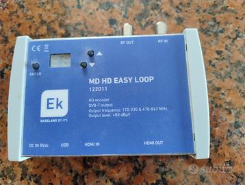 encoder