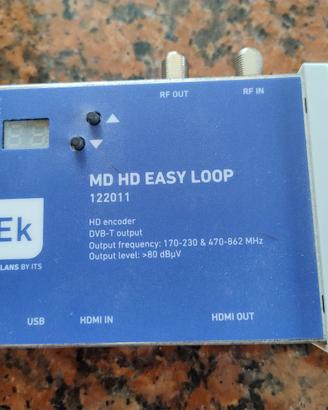 encoder