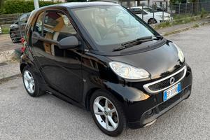 Smart fortwo 451 cdi 0.8 Pulse
