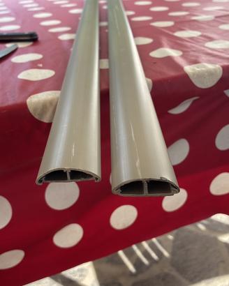 Passacavi Calpestabili Pavimento PVC 2 Canali100cm