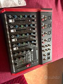 mix usato solo una volta ancora in garanzia 