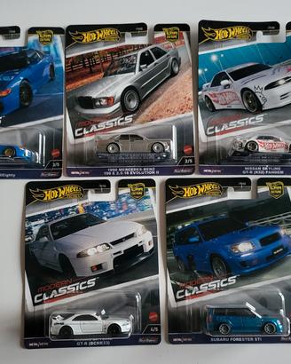 hot wheels premium 