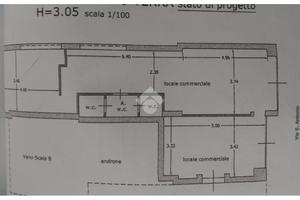 2 LOCALI A CASERTA