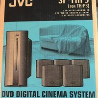 Impianto Cinema JVC nuovo