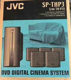 Impianto Cinema JVC nuovo