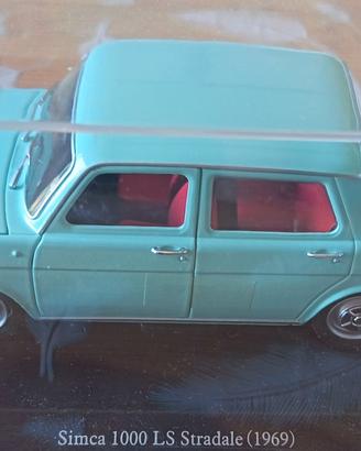 modelissimo auto