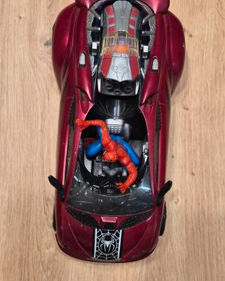 spiderman