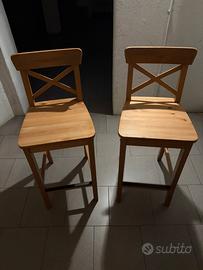 Sgabelli ikea per penisola cucina