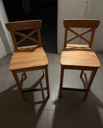 Sgabelli ikea per penisola cucina