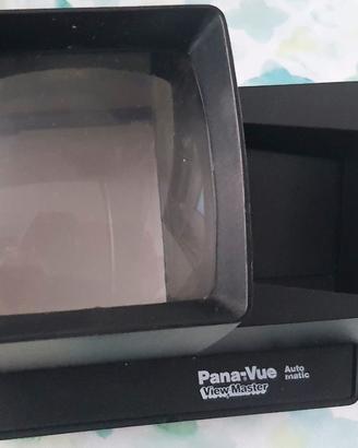 Pana-Vue Visualizzatore automatico illuminato