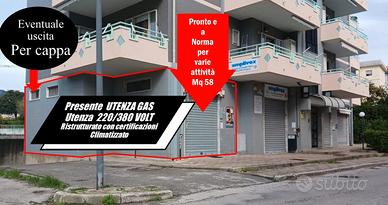 Negozio pronto a norma