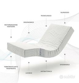 SINUO Il Primo al mondo MATERASSO MOTORIZZATO