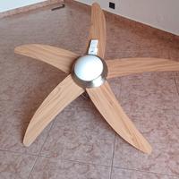 ventilatore da soffitto