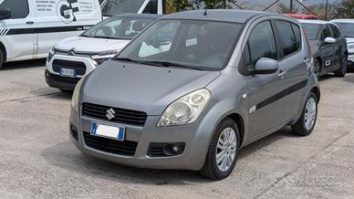 SUZUKI Splash 1.2cc 94cv