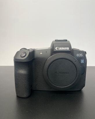 USATO Canon Eos R Body