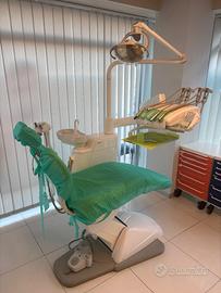 Riunito cefla anthos a3 contine
