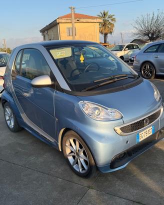 Smart ForTwo 1000 52 kW coupé pulse
