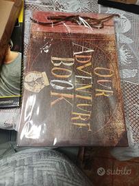 My Album fotografico, (Stile mappa retrò)