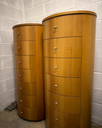 2 settimini
