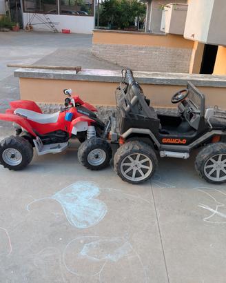 Gaucho quad elettrici