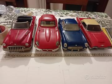 Automobilia di latta