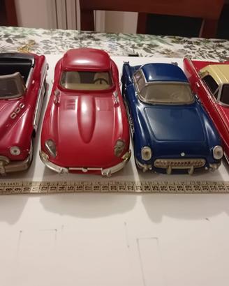 Automobilia di latta