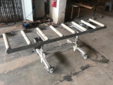 Carrello orientabile con ruote