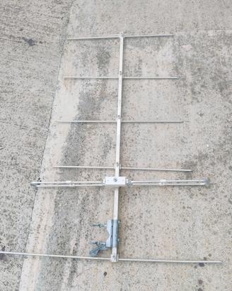 antenna 