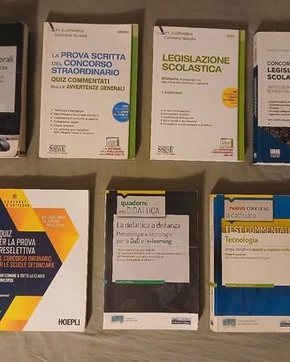 Libri quiz concorso docenti