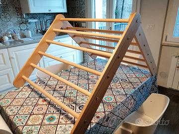 Triangolo Pikler, Triangolo arrampicata Montessori