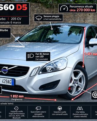 Volvo S60 D5 Cinghia Rifatta Con DPF, Storia piena