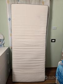 materasso Ikea