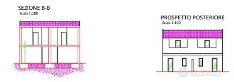 Lotto edificabile / villetta nuova costruzione - Vista 5