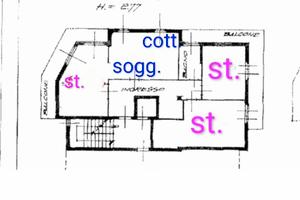 OSPEDALE Santa Chiara SPLENDIDA VISTA