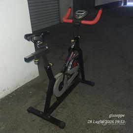 Spinning