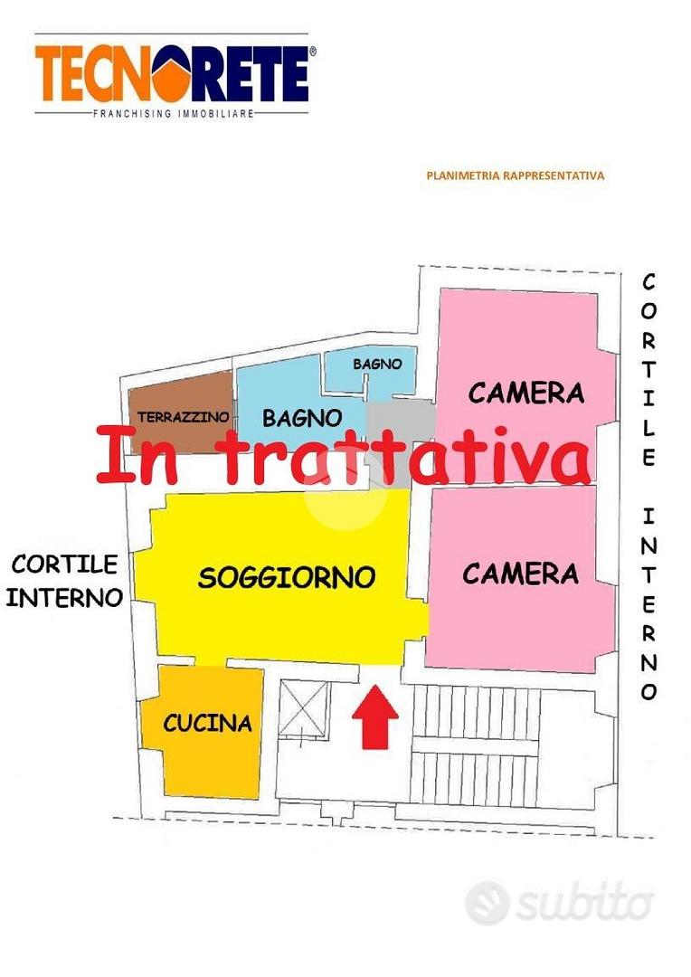 3 LOCALI A ROMA - Vista 2