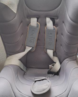 seggiolone chicco da auto